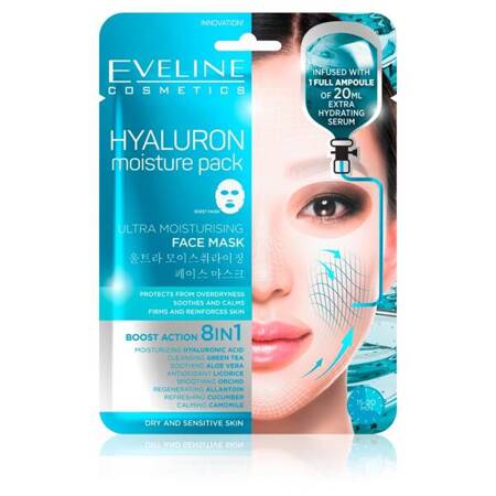 Eveline Cosmetics Hyaluron Moisture Pack ultranawilżająca maska z kwasem hialuronowym na tkaninie 20ml (P1)